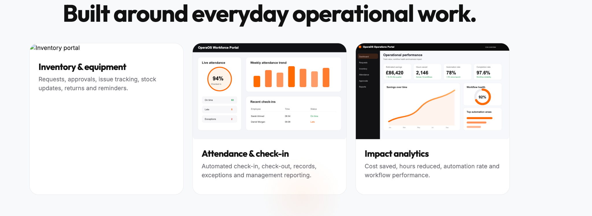 Attendance and workforce portal